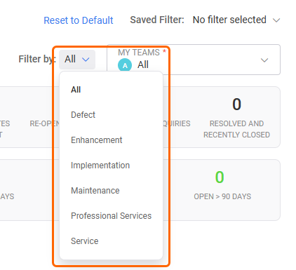 Inquiry dashboard with the Filter by menu expanded.